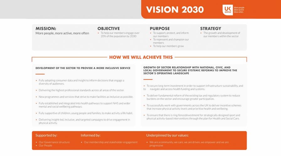 The strategy aims to support its members to engage over 20% of the population by 2030